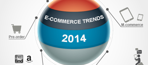 Lai??i??E-COMMERCE NELLE PMI E LE NUOVE REGOLE IN VIGORE DAL 13 GIUGNO 2014